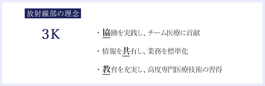 放射線部の理念　・良質で有用な画像情報の提供　・積極的なチーム医療への参加　・高度な専門医療職として知識と技術の習得