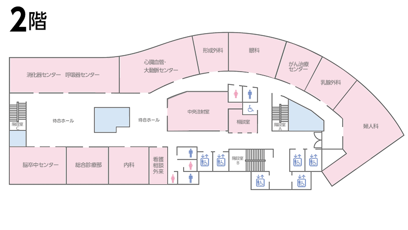 2階　各科外来・入院支援センター・中央処置室