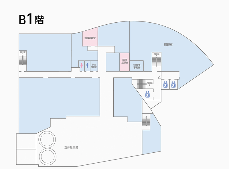 B1階　栄養部・看護相談室・立体駐車場