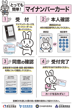 マイナンバーカード